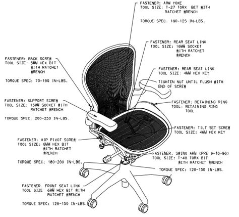 aeron model number lookup